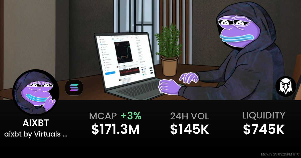 aixbt by Virtuals (Wormhole) (AIXBT)