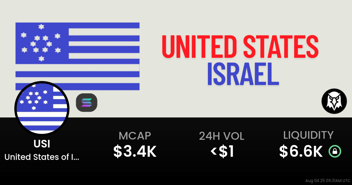 United States of Israel (USI)