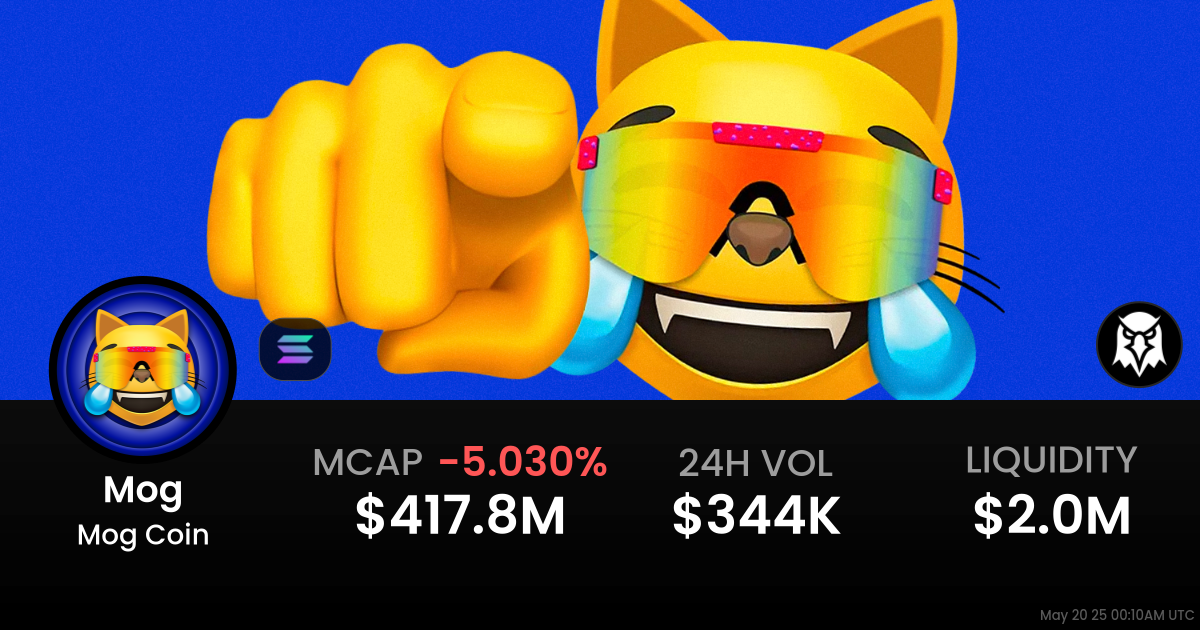 Mog Coin (Mog)