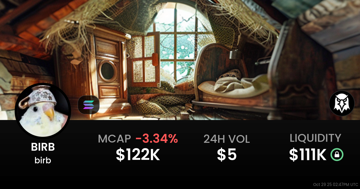 birb (BIRB)