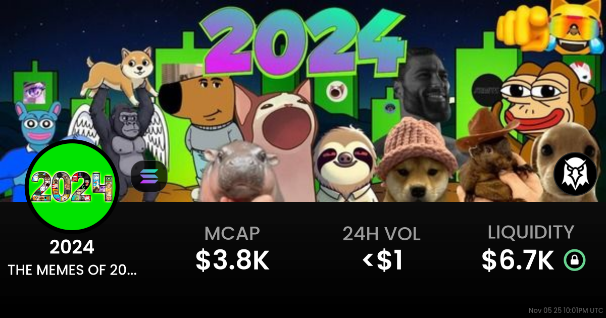 THE MEMES OF 2024 (2024)