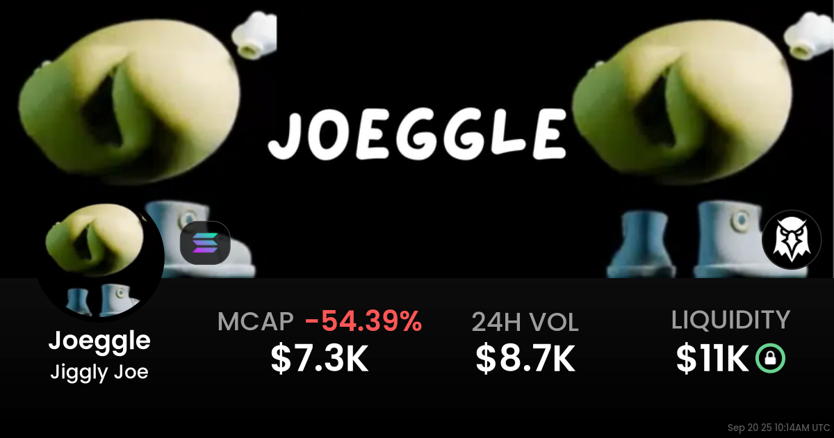 Jiggly Joe (Joeggle)