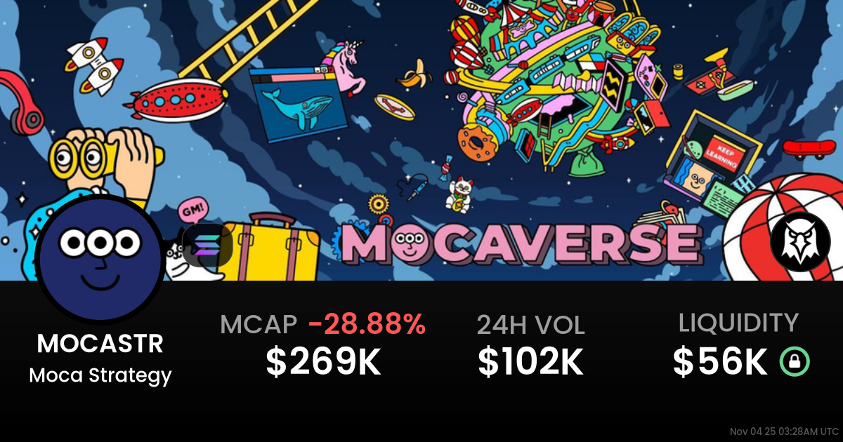 Moca Strategy (MOCASTR)