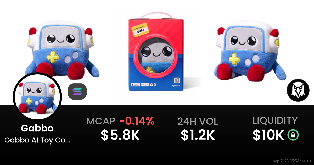 Gabbo AI Toy Companion (Gabbo)