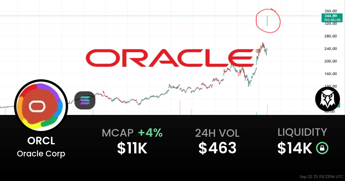 Oracle Corp (ORCL)