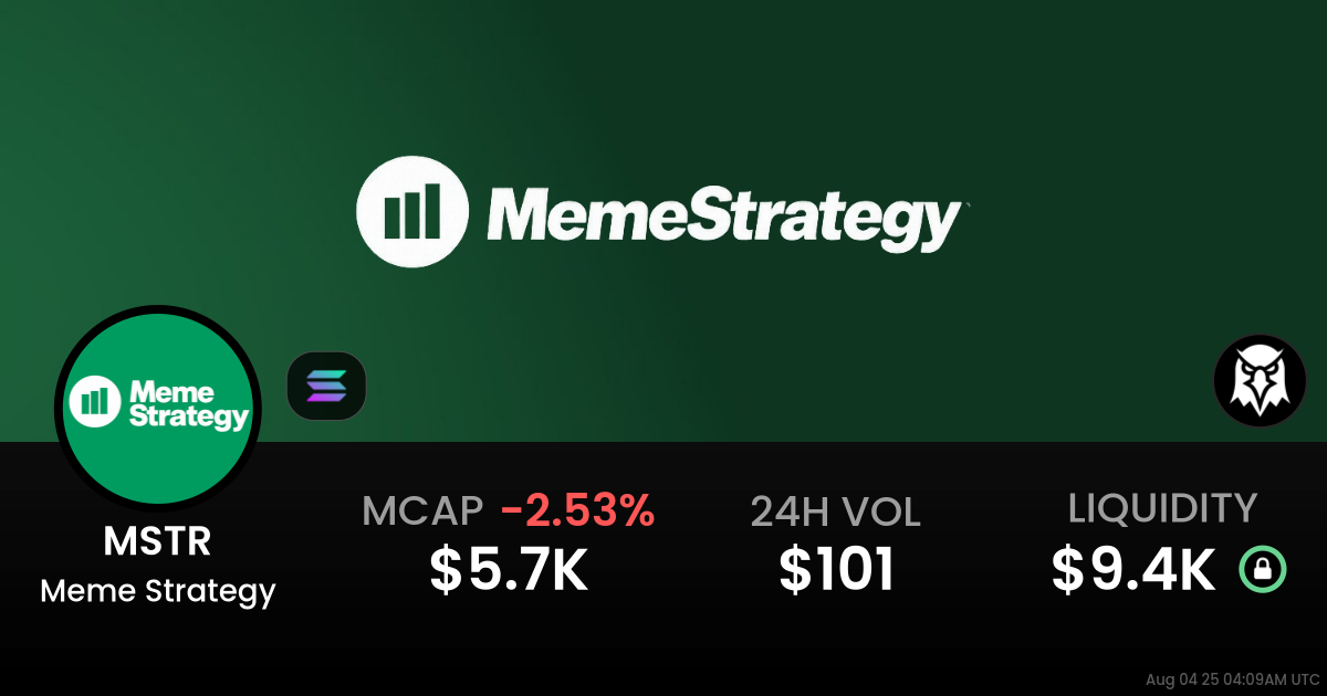 Meme Strategy (MSTR)