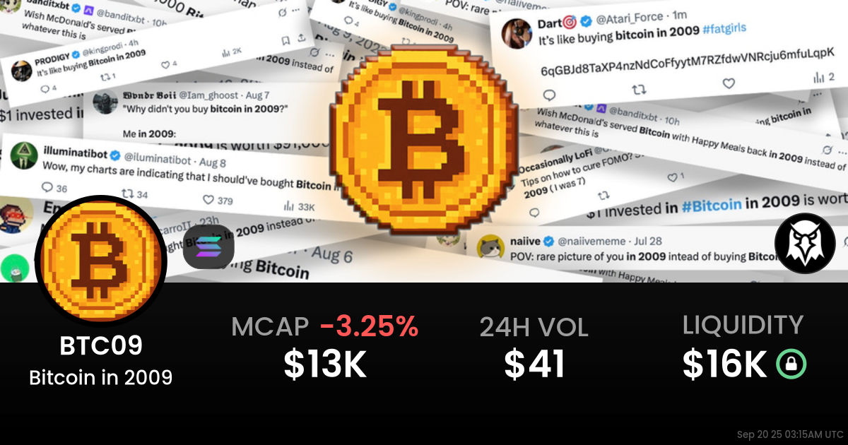 Bitcoin in 2009 (BTC09)