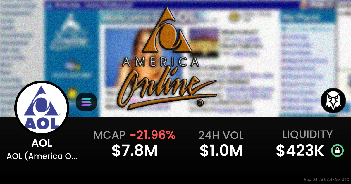 AOL (America Online) (AOL)