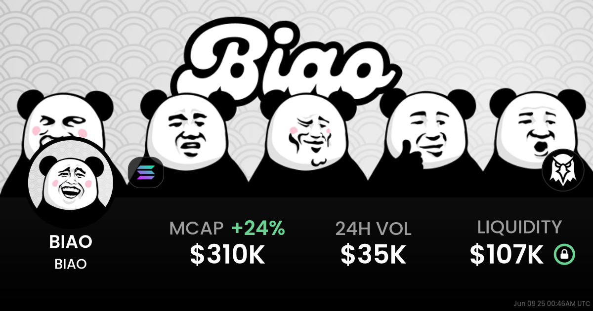 BIAO (BIAO)