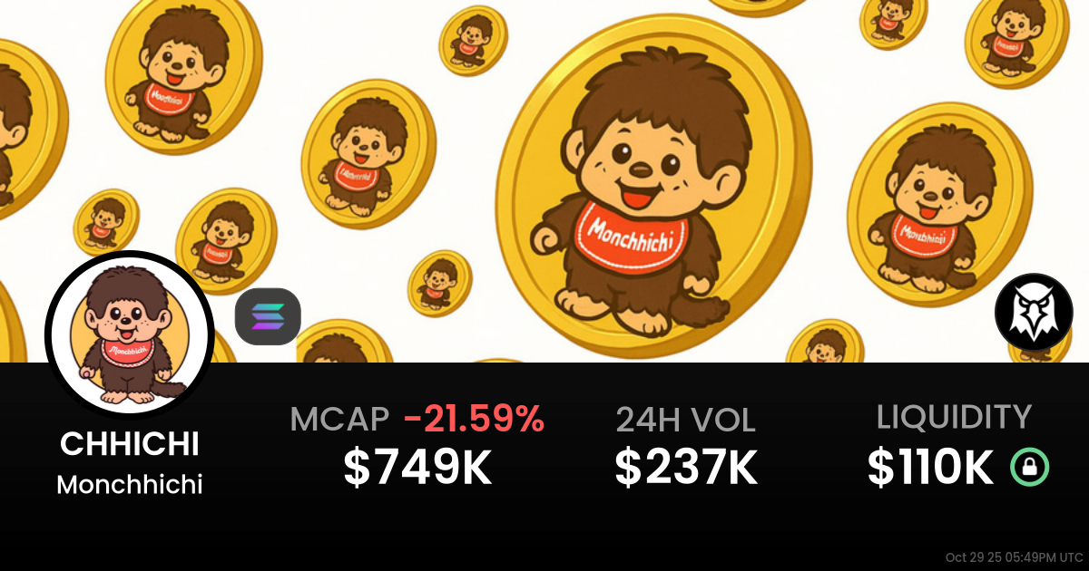 Monchhichi (CHHICHI)