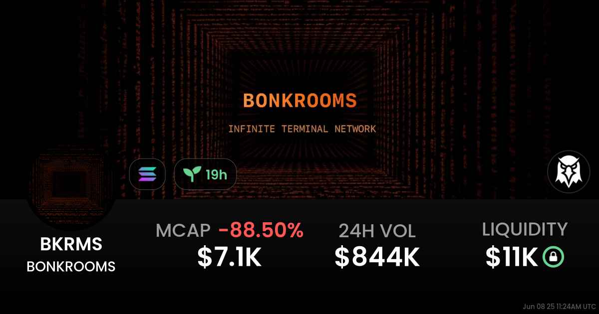 BONKROOMS (BKRMS)