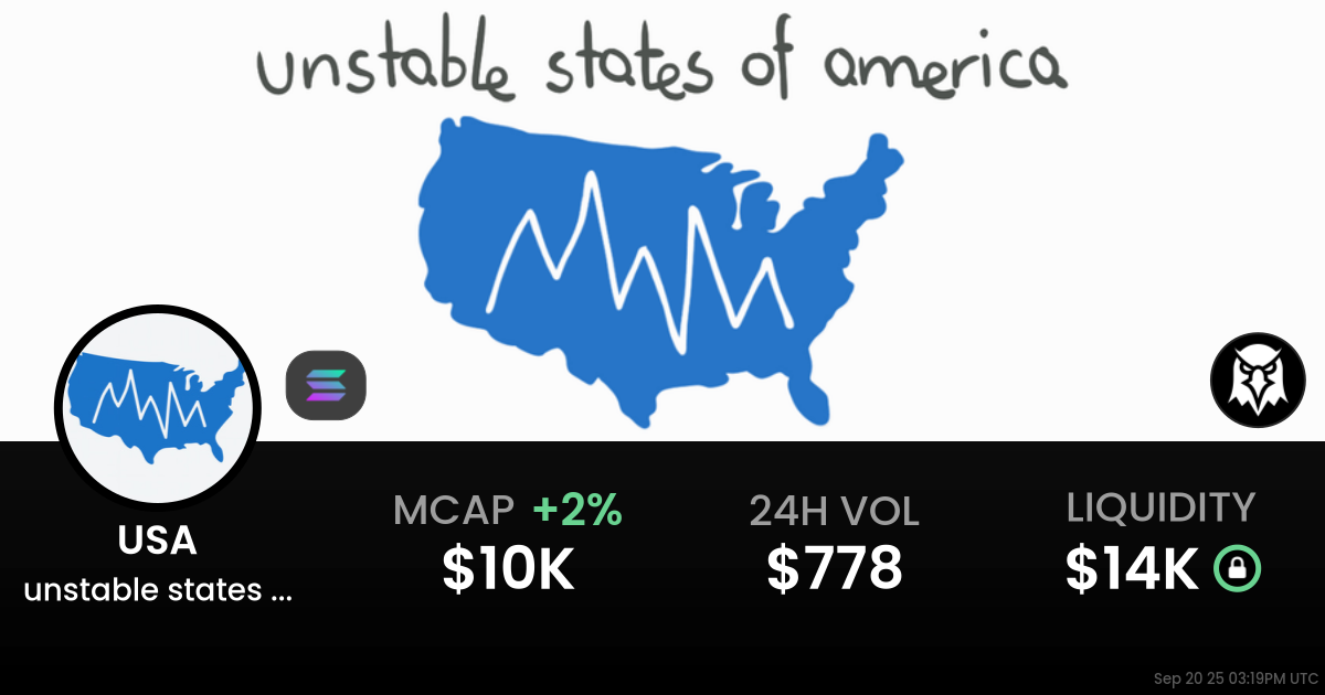 unstable states of america (USA)