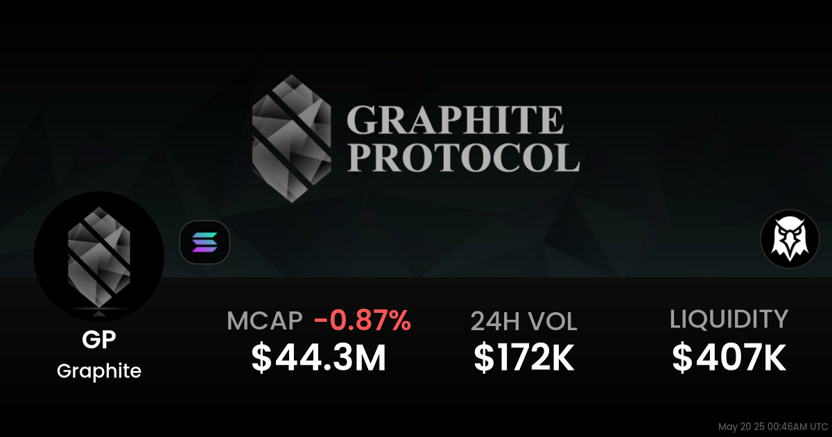 Graphite (GP)