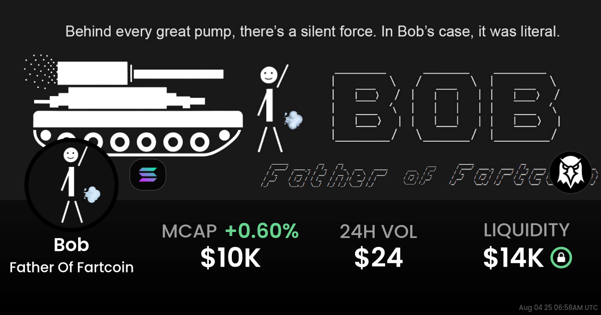 Father Of Fartcoin (Bob)