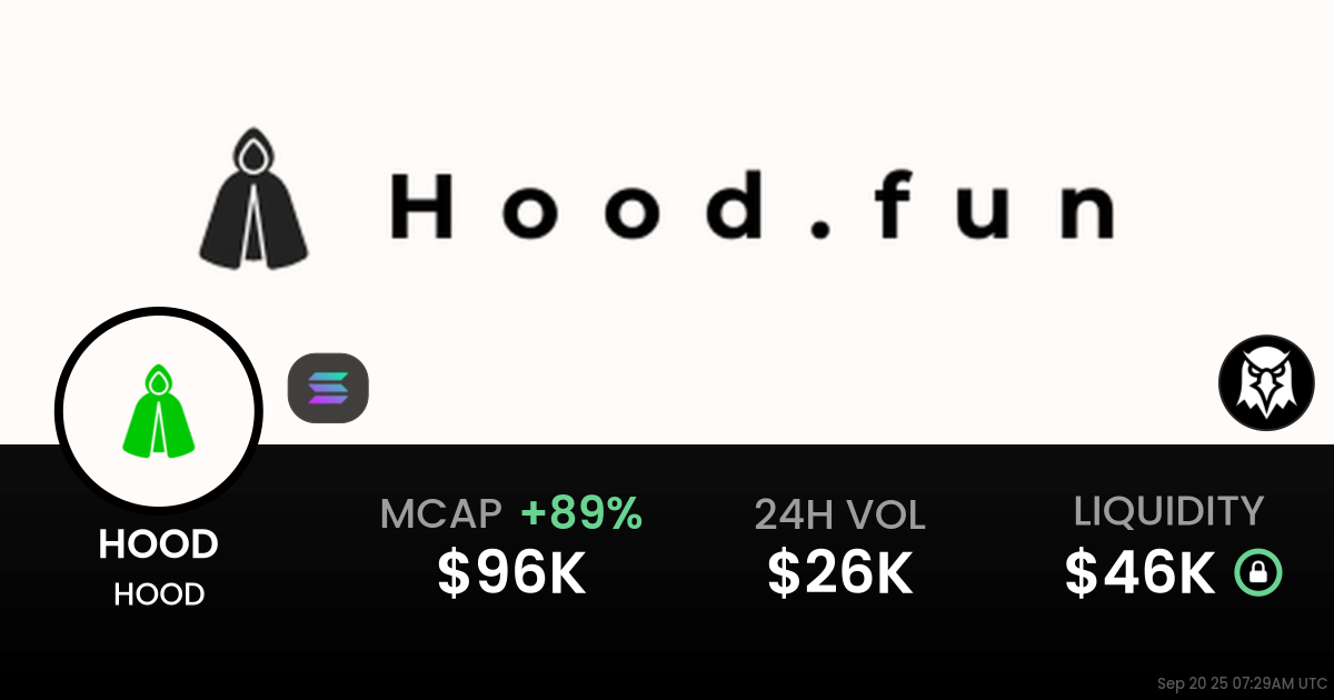 HOOD (HOOD)