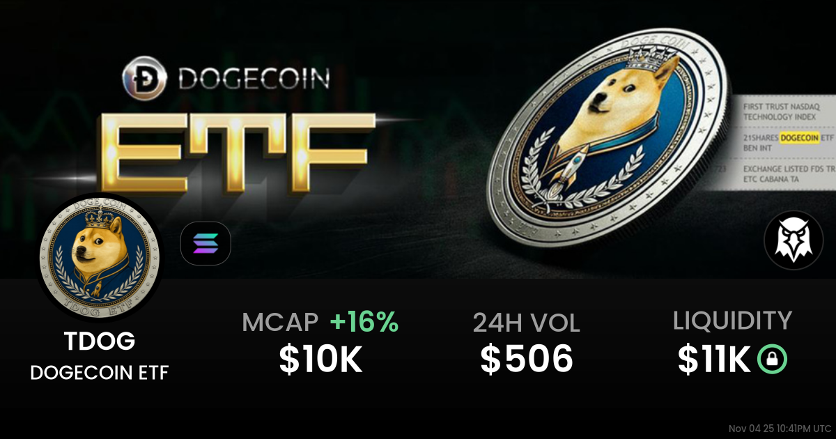 DOGECOIN ETF (TDOG)