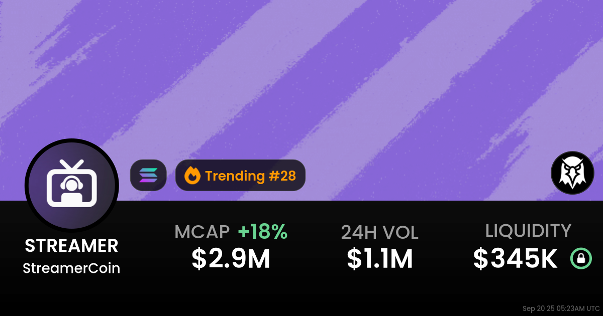 StreamerCoin (STREAMER)