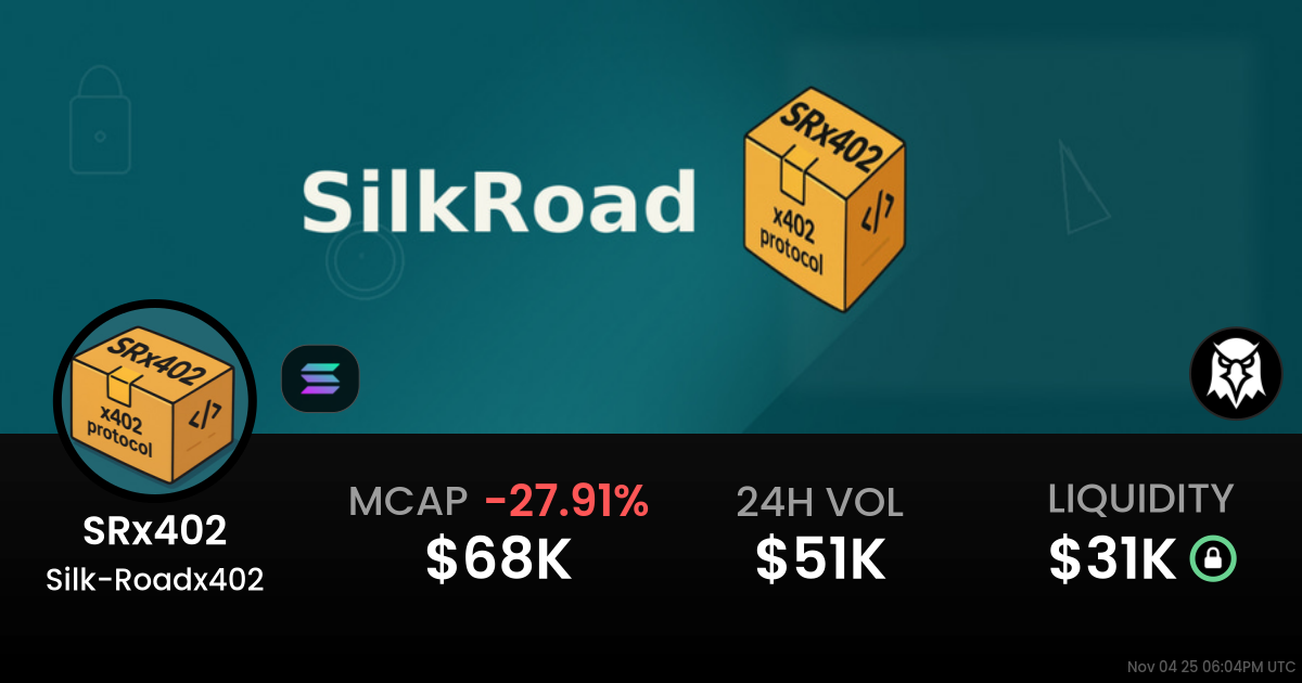 Silk-Roadx402 (SRx402)
