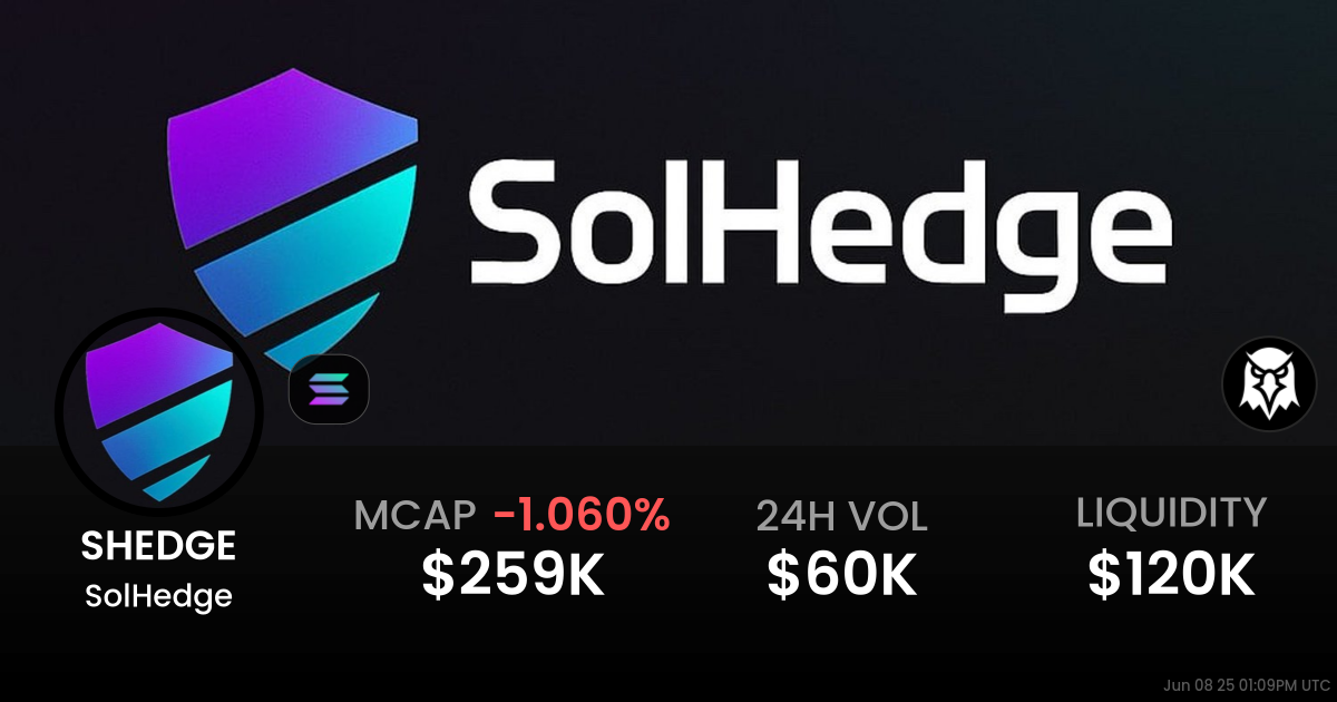 SolHedge (SHEDGE)