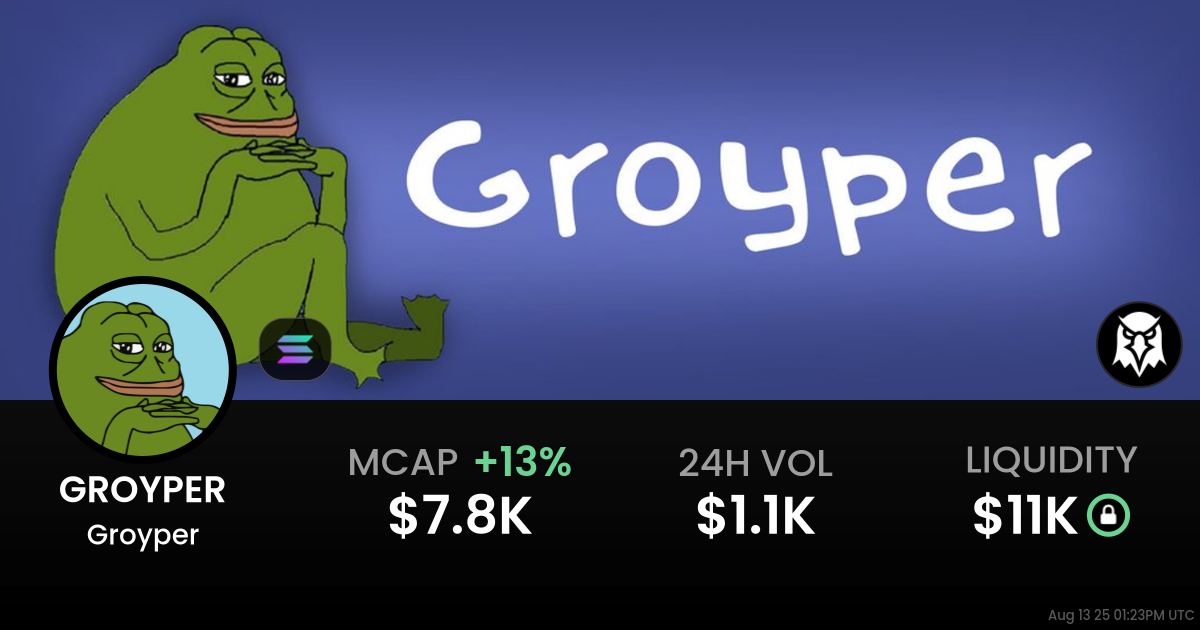 Groyper (GROYPER)