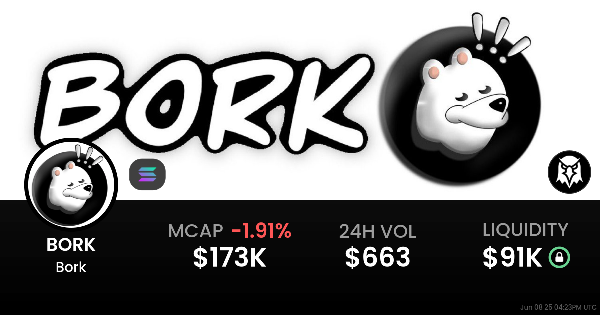 Bork (BORK)