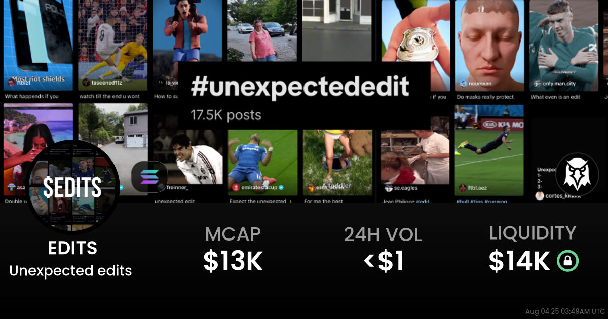 Unexpected edits  (EDITS)