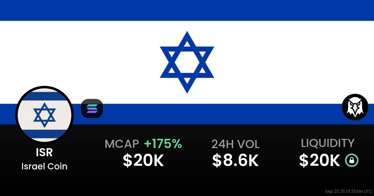 Israel Coin (ISR)