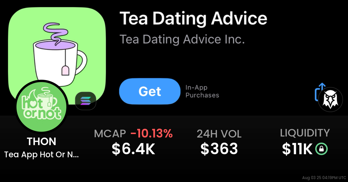 Tea App Hot Or Not (THON)