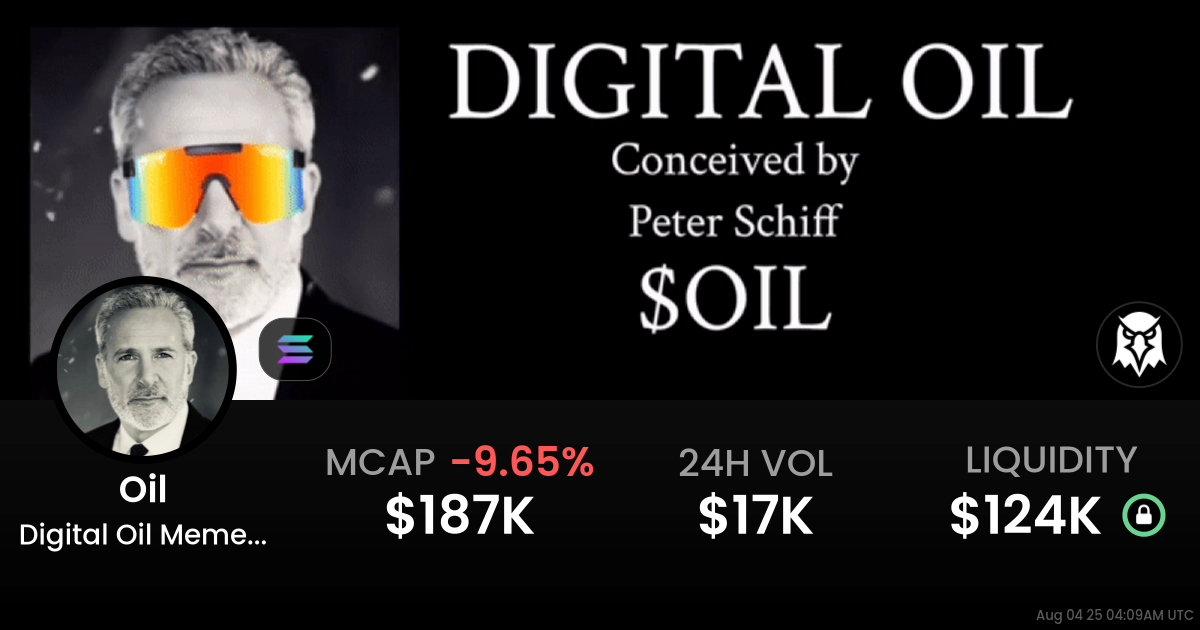 Digital Oil Memecoin (Oil)