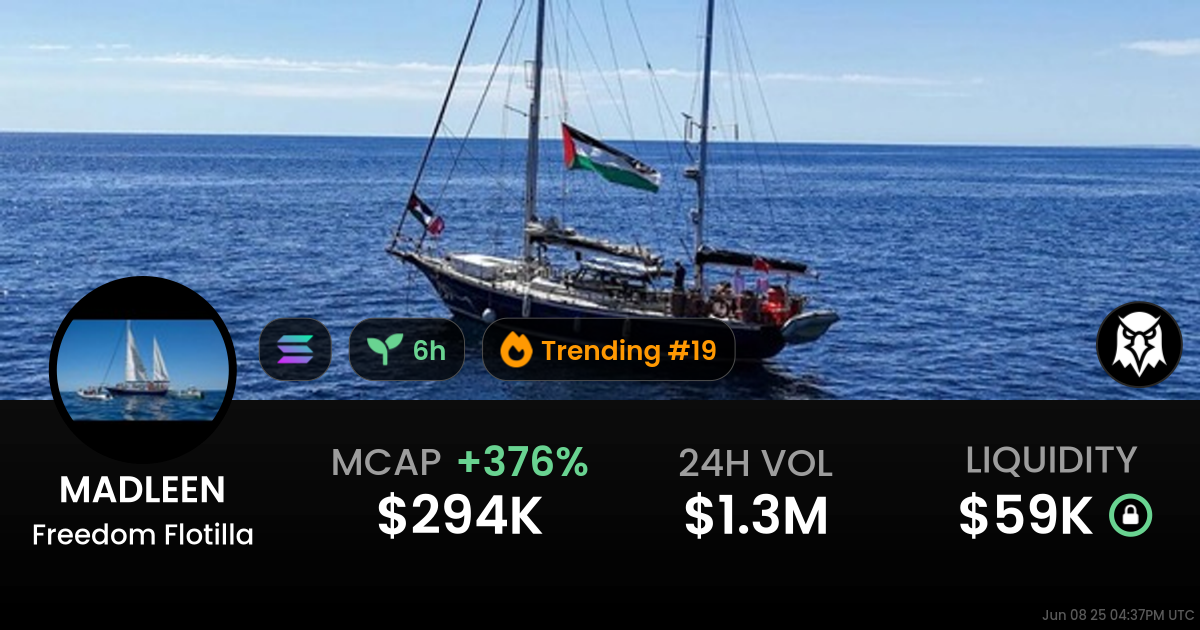 Freedom Flotilla (MADLEEN)