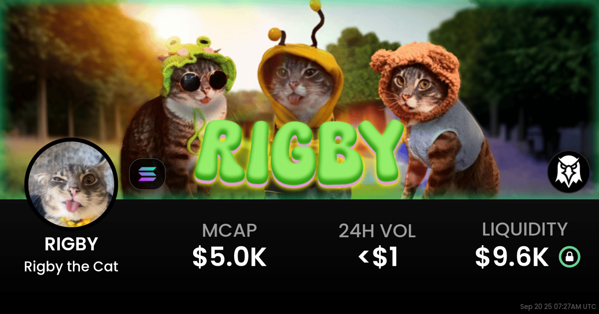 Rigby the Cat (RIGBY)