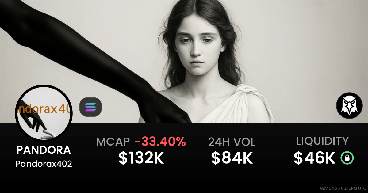 Pandorax402 (PANDORA)