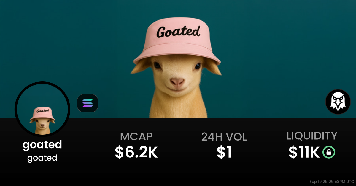 goated (goated)