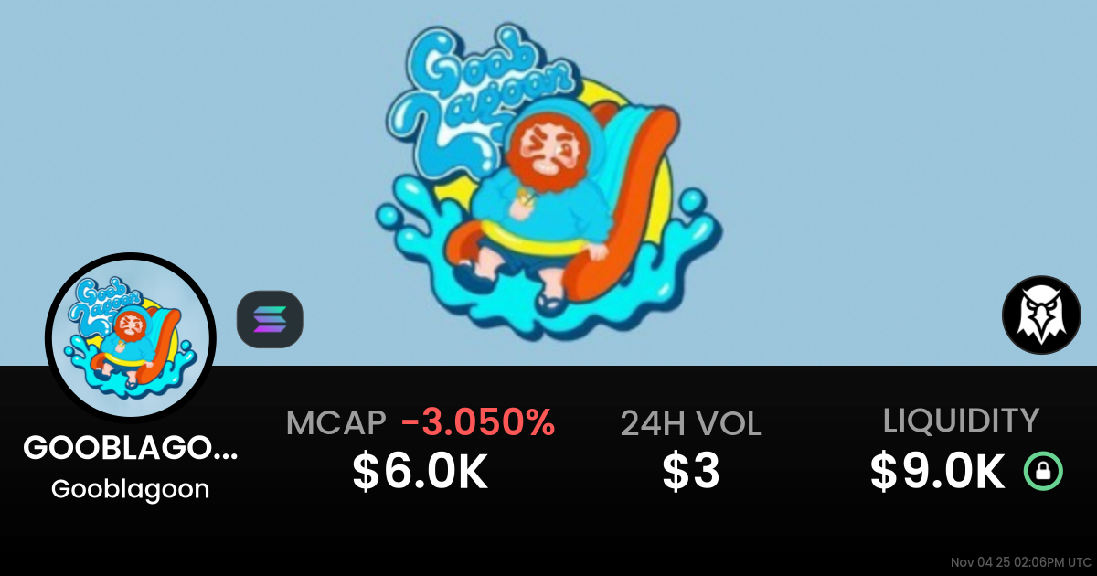 Gooblagoon (GOOBLAGOON)