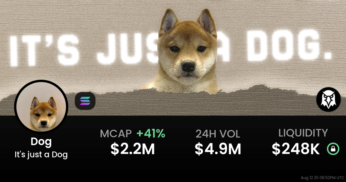 It’s just a Dog (Dog)