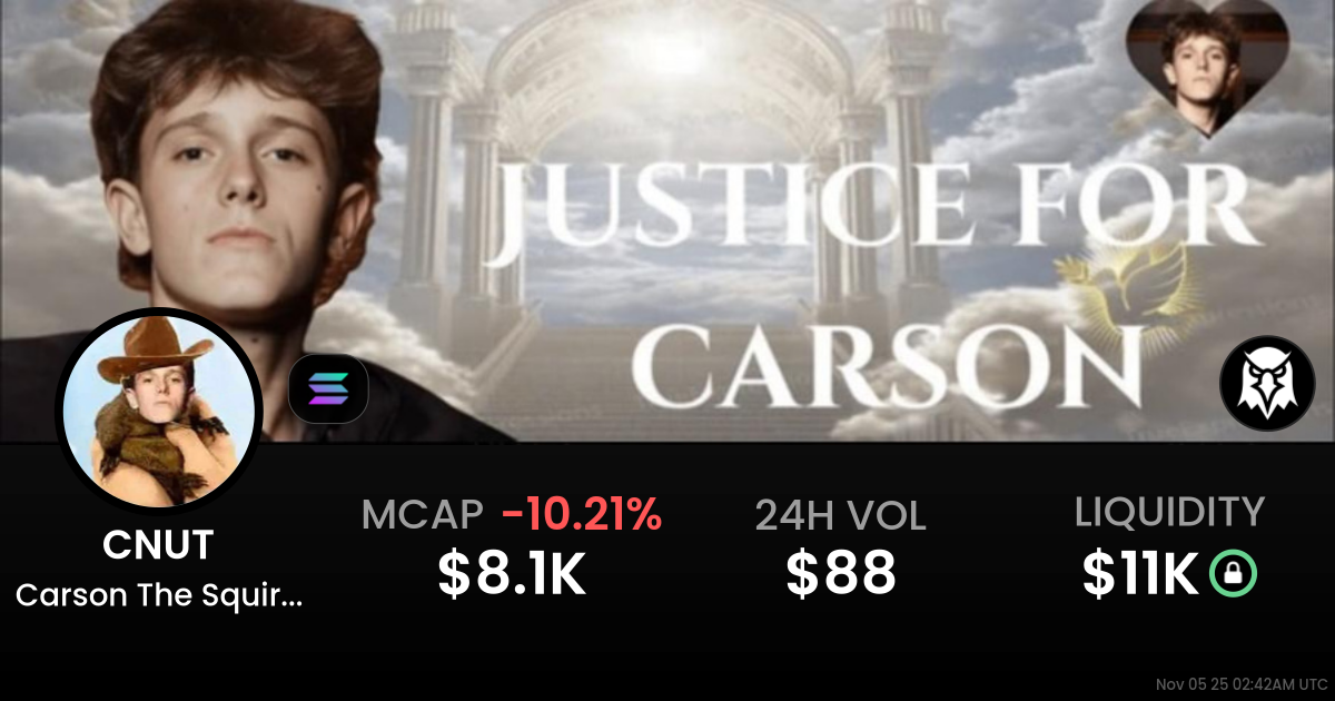 Carson The Squirrel (CNUT)