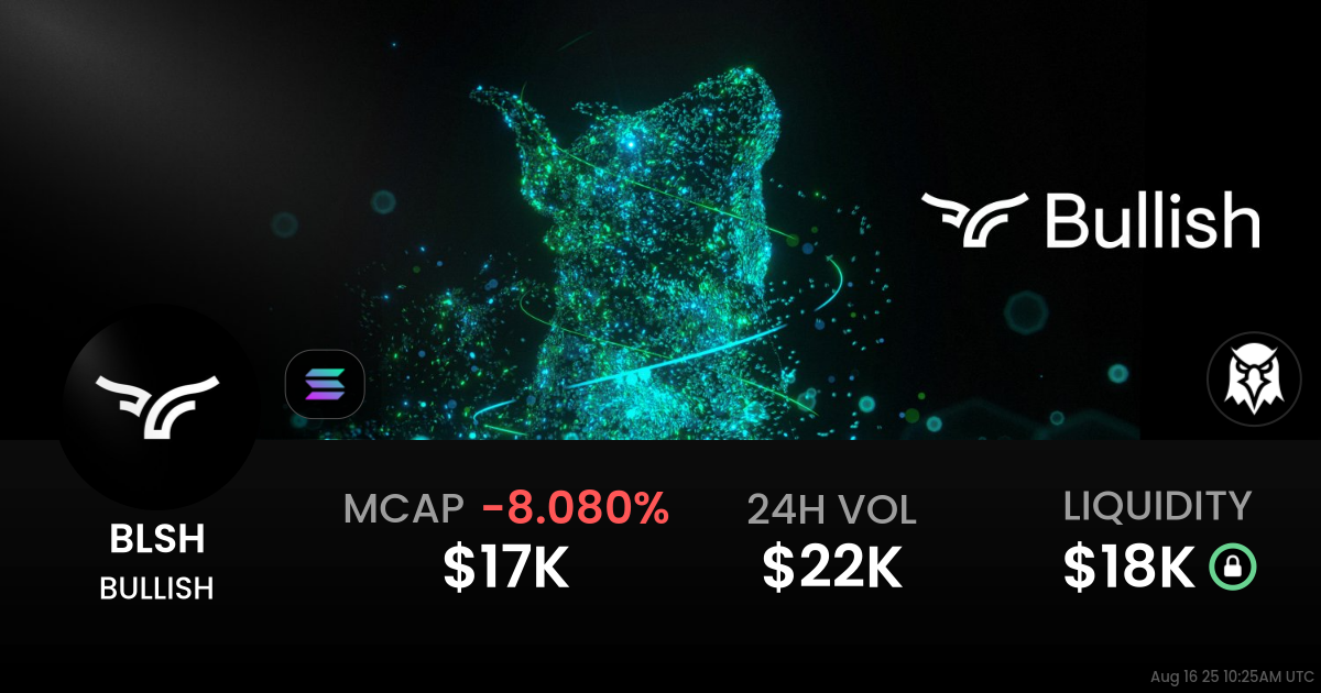BULLISH (BLSH)