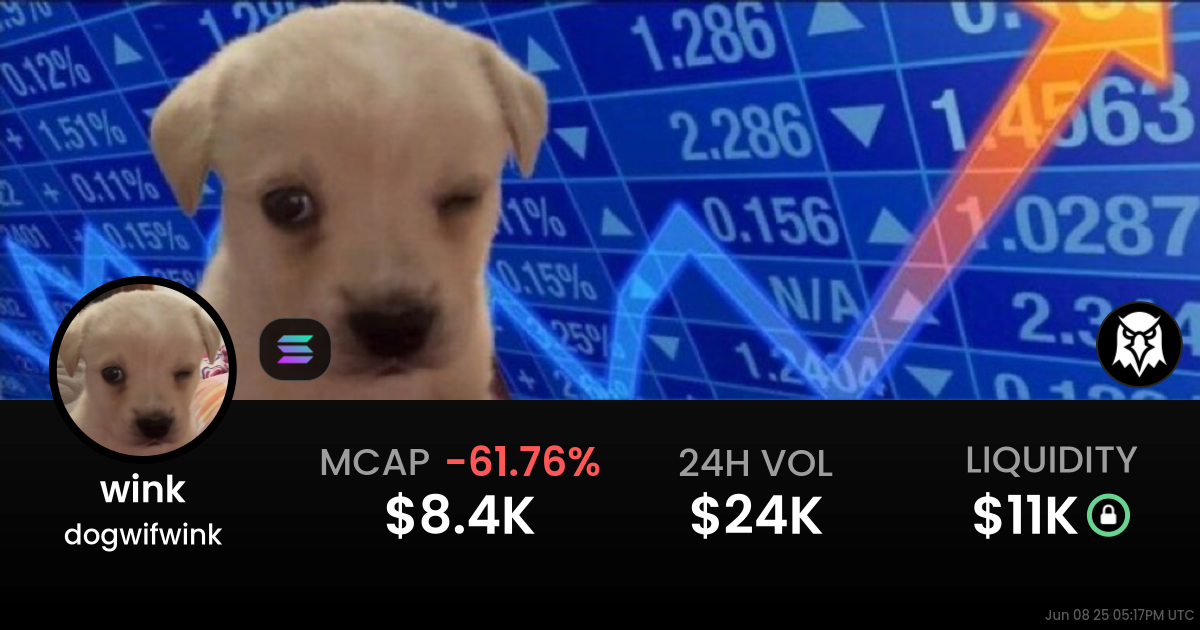 dogwifwink (wink)