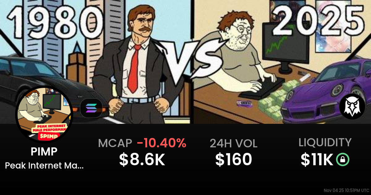 Peak Internet Male Performance (PIMP)