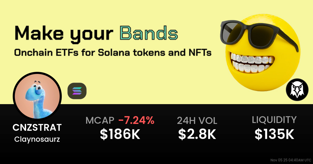 Claynosaurz (CNZSTRAT)