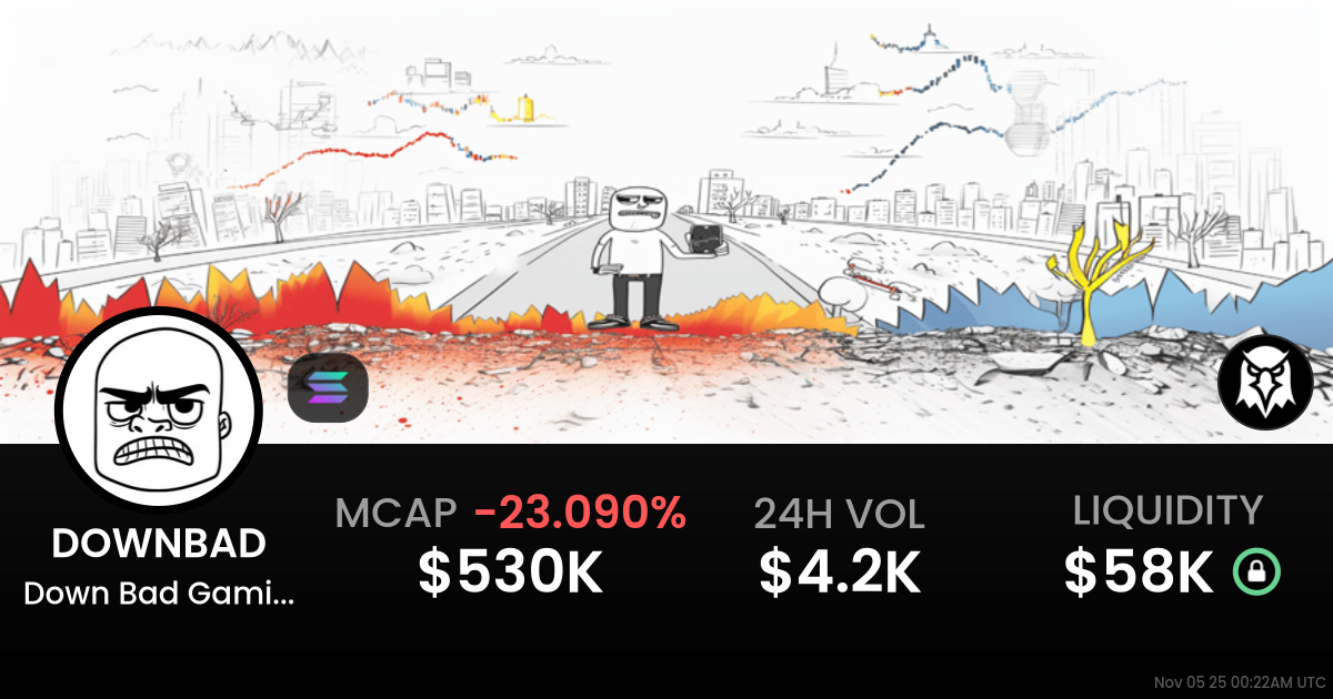 Down Bad Gaming (DOWNBAD)