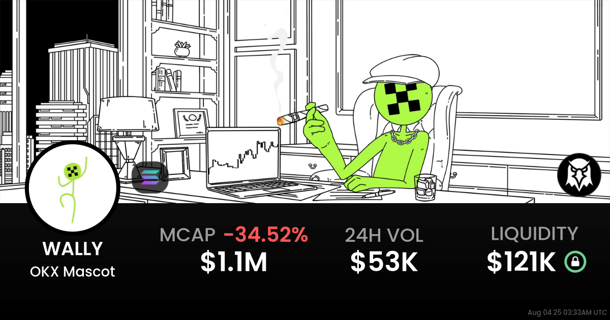 OKX Mascot (WALLY)