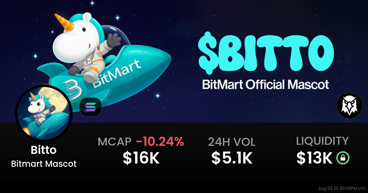 Bitmart Mascot (Bitto)