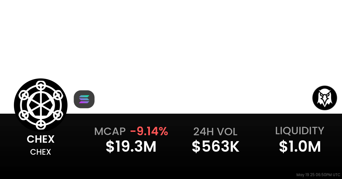 Chintai (CHEX)