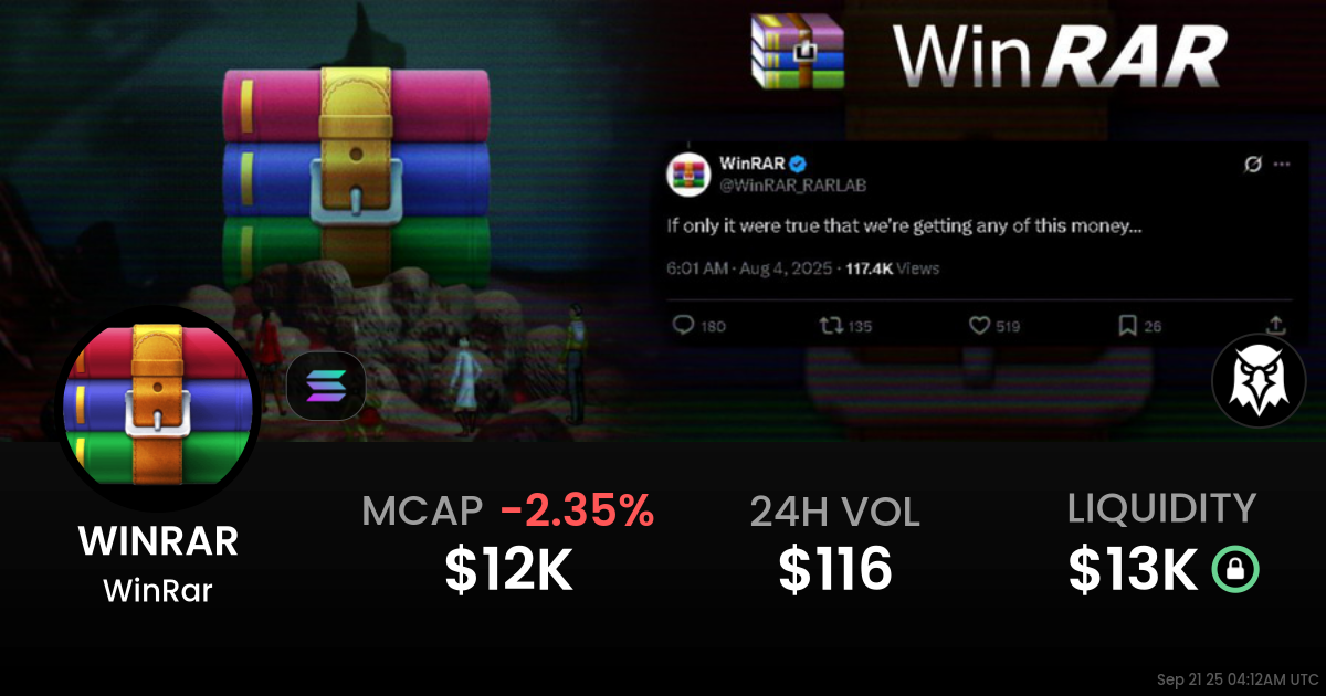 WinRar (WINRAR)