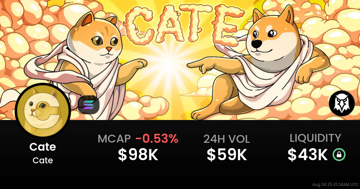 Cate (Cate)