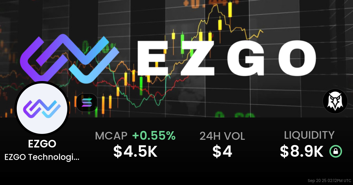 EZGO Technologies (EZGO)