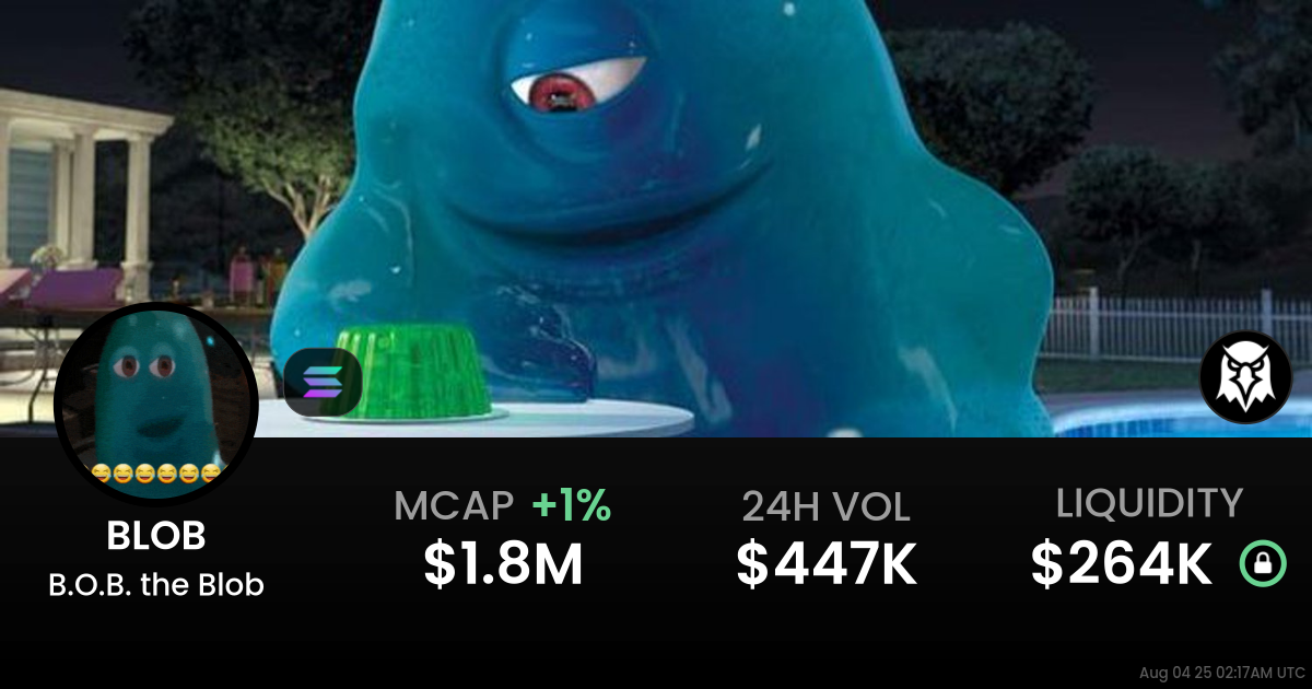 B.O.B. the Blob (BLOB)
