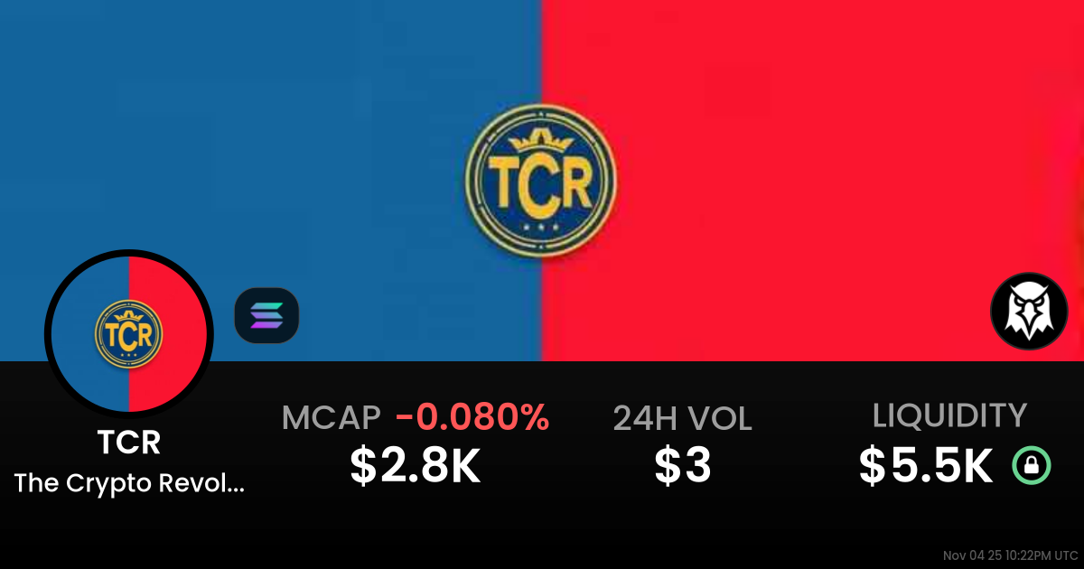 The Crypto Revolution (TCR)