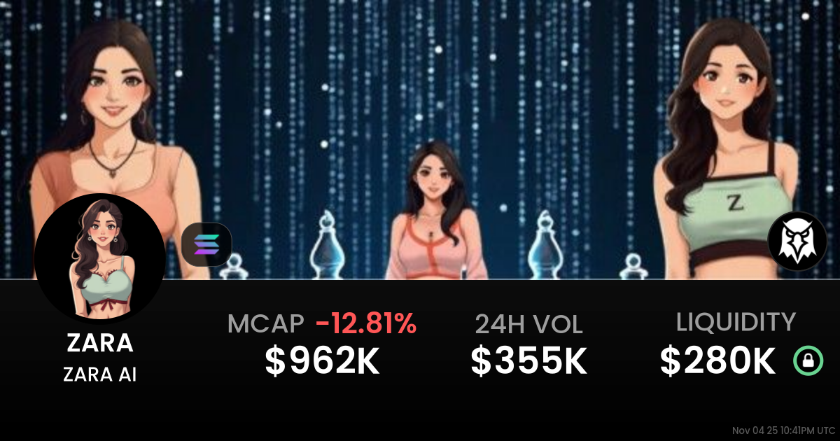 ZARA AI (ZARA)
